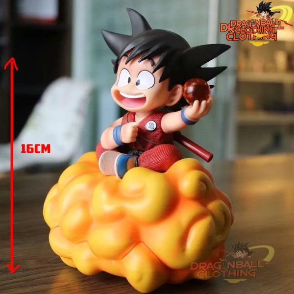 Dragon Ball Z Goku Action Figure size chart