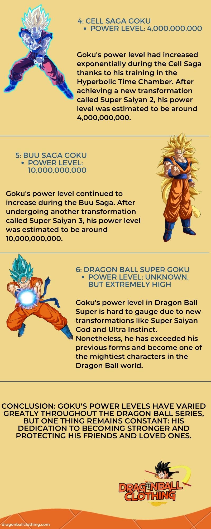 Gokus-Power-Levels-Throughout-Dragon-Ball2.jpg 