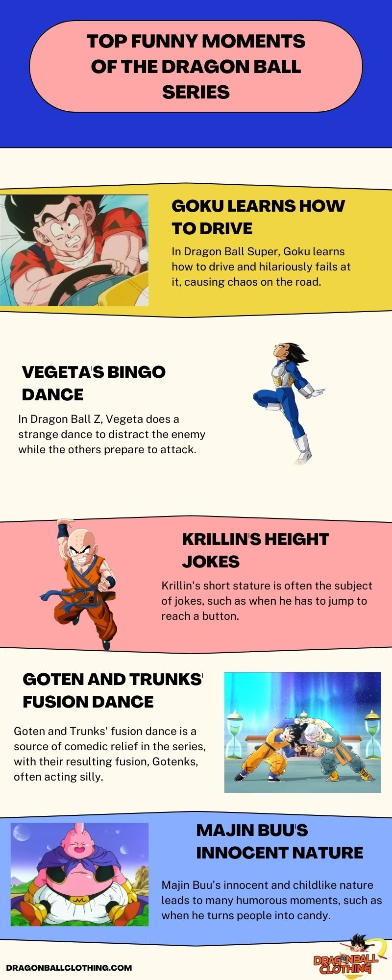 TOP FUNNY MOMENTS OF THE DRAGON BALL SERIES infographic