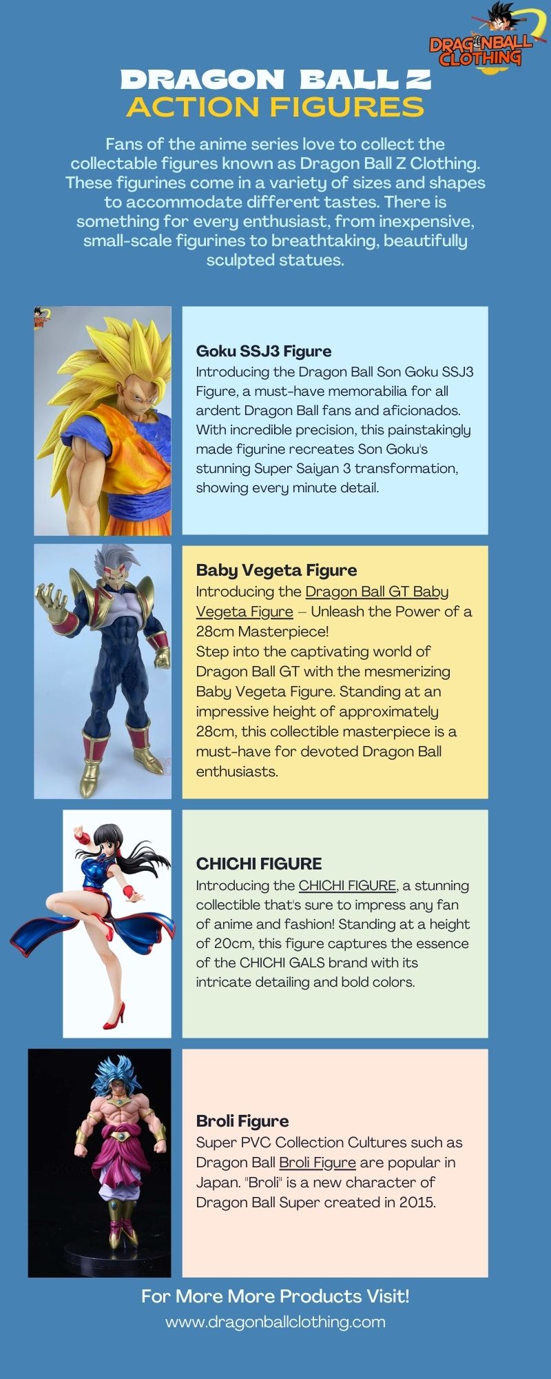 Dragon Ball Z Action Figures infographic