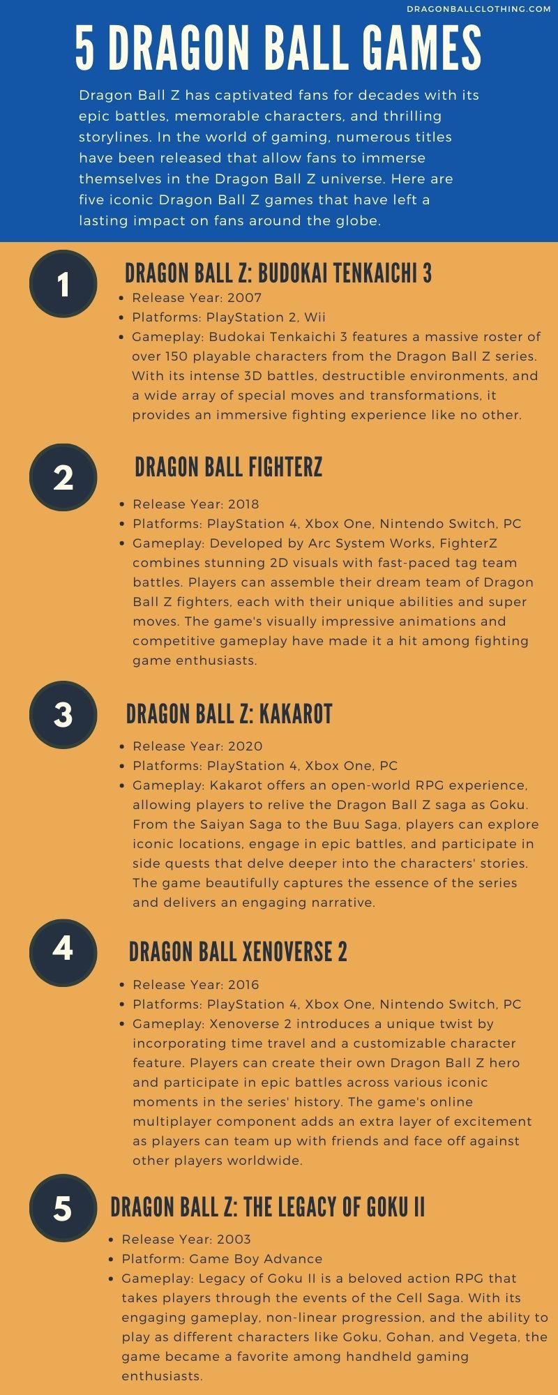 dragon ball z games