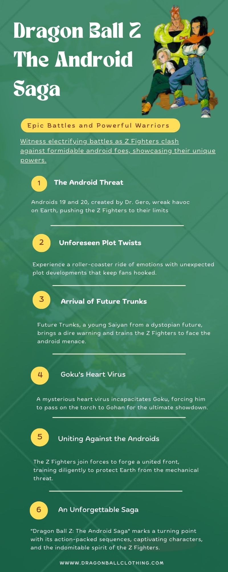 Dragon Ball Z The Android Saga infographic