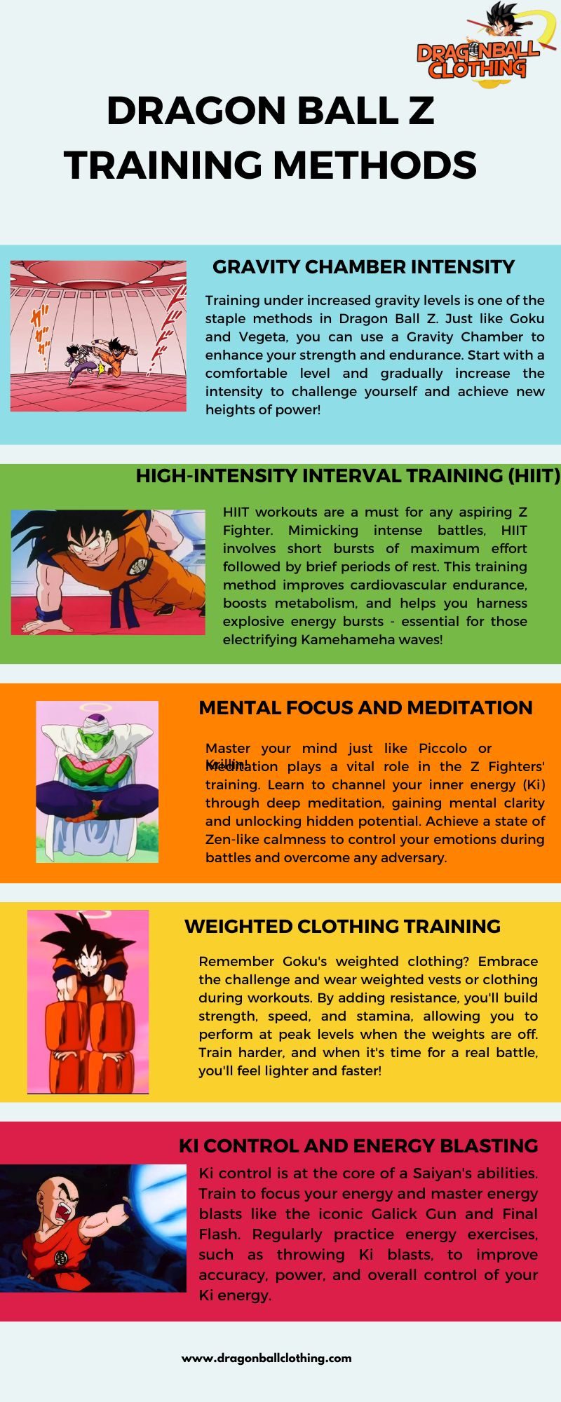 Dragon ball training methods infographics