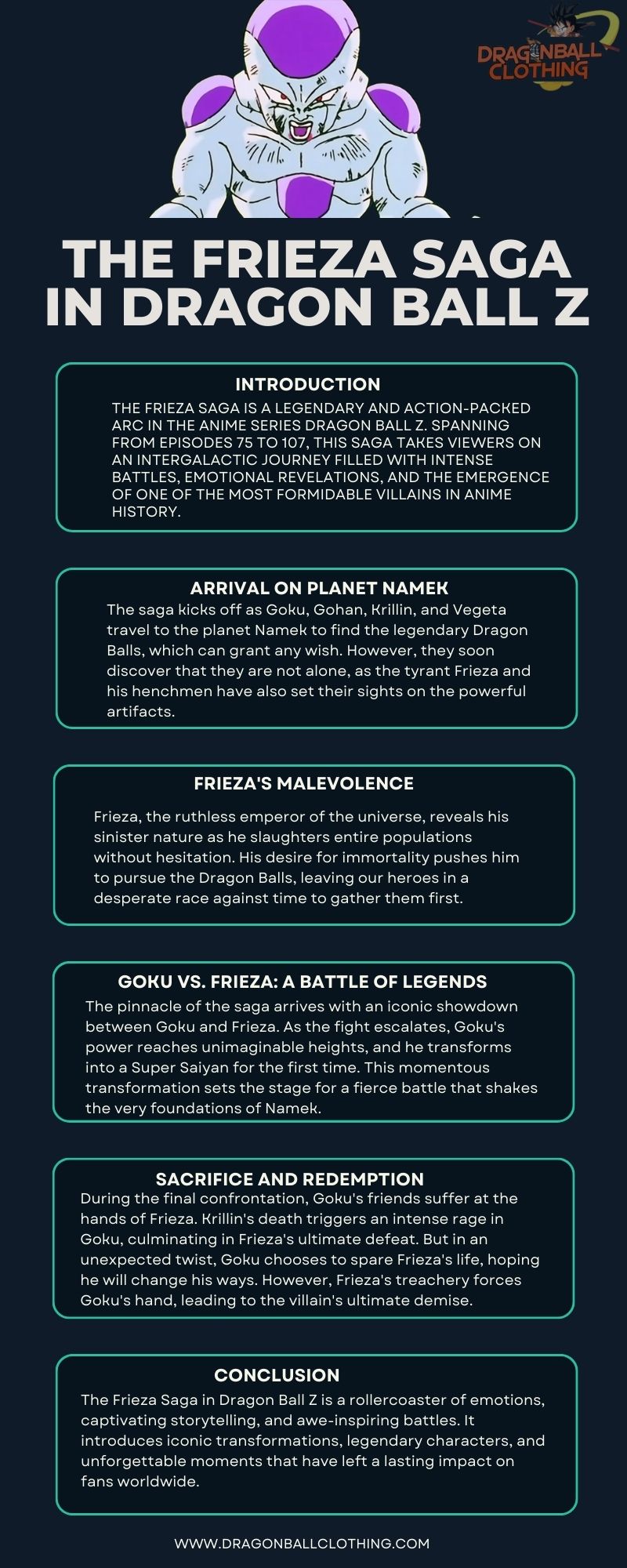 The Frieza saga in Dragon Ball Z infographic