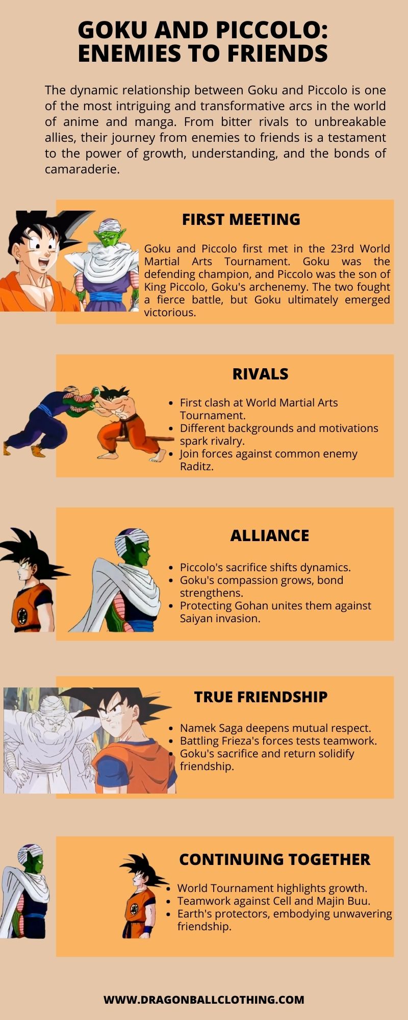 goku vs piccolo infographic