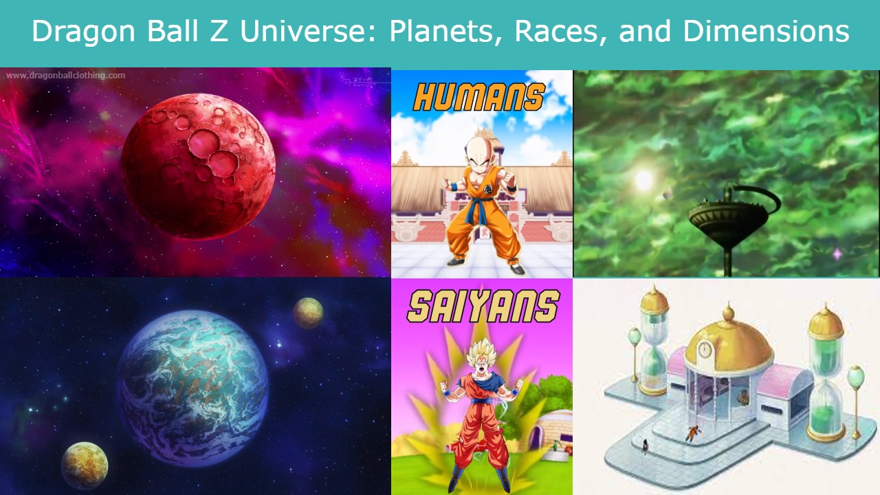 Dragon Ball Z Universe Planets, Races, and Dimensions