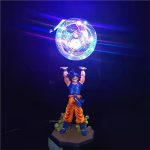 Instinct Son Goku Bombs Figure